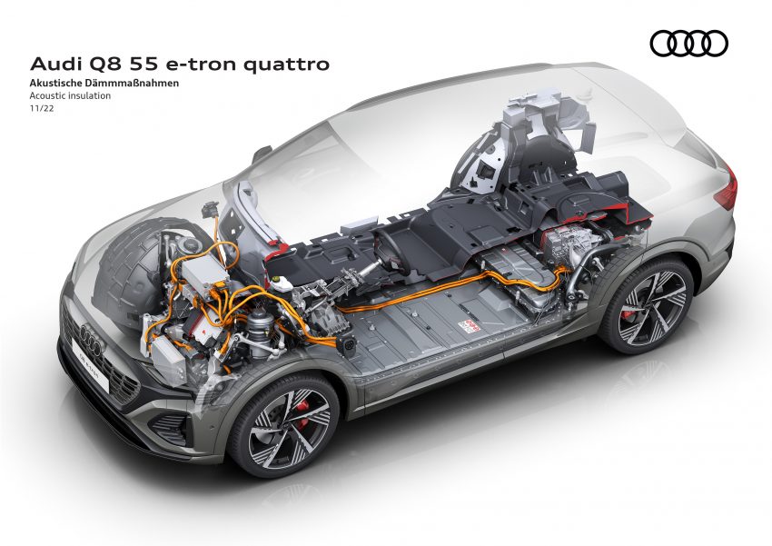 2023 Audi Q8 e-tron 发布, 纯电SUV从 e-tron 正式更名 201294