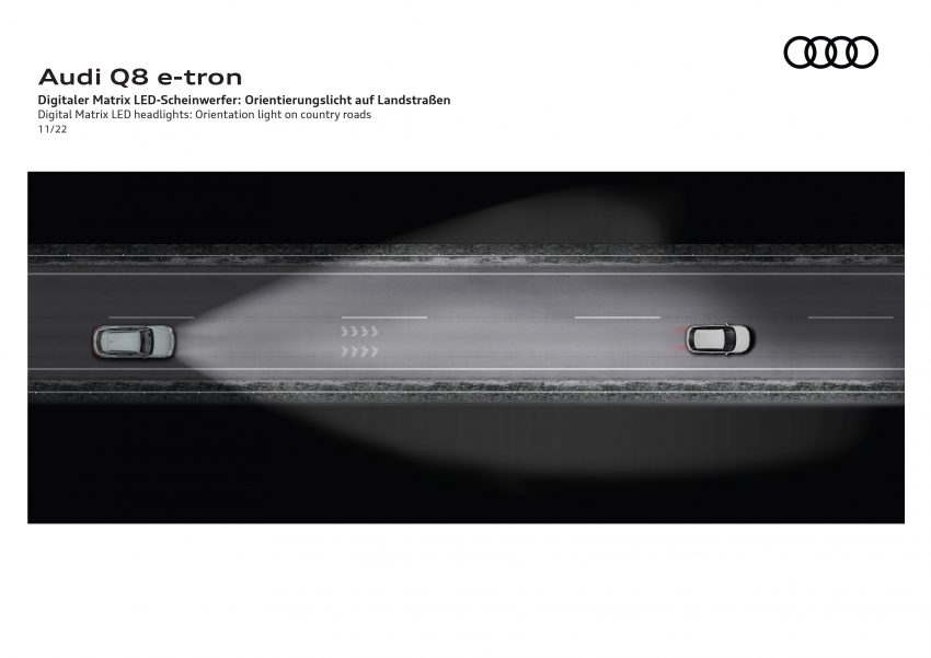 2023 Audi Q8 e-tron 发布, 纯电SUV从 e-tron 正式更名 201301