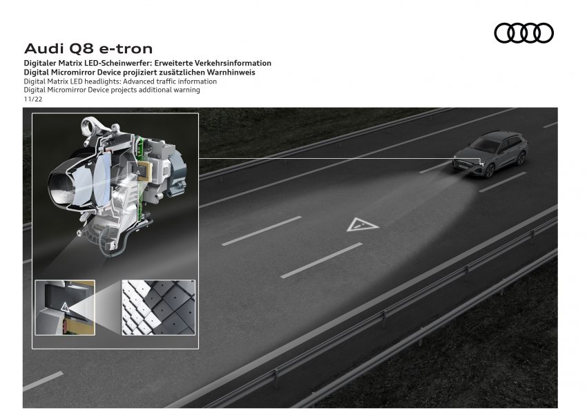 2023 Audi Q8 e-tron 发布, 纯电SUV从 e-tron 正式更名 201303