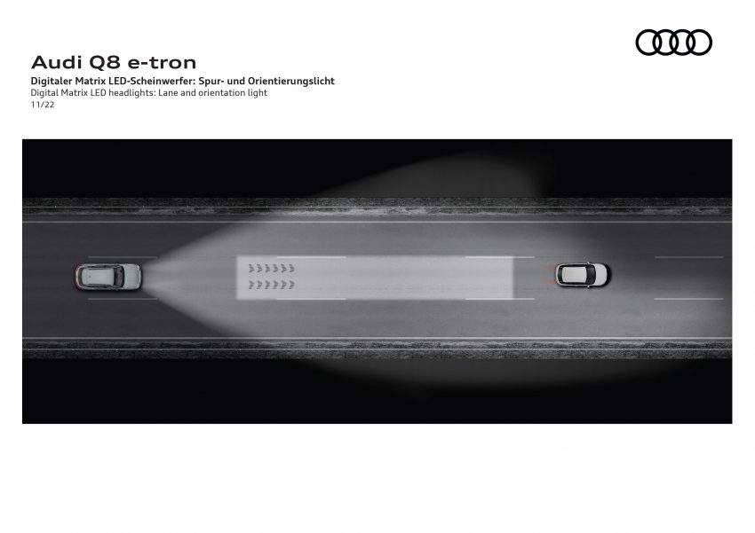 2023 Audi Q8 e-tron 发布, 纯电SUV从 e-tron 正式更名 201304