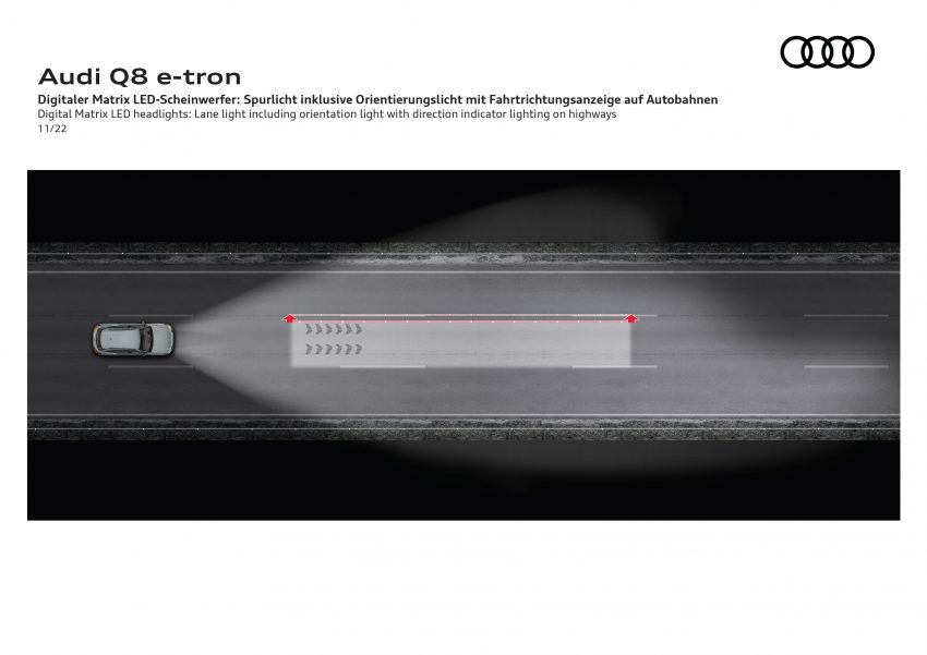 2023 Audi Q8 e-tron 发布, 纯电SUV从 e-tron 正式更名 201307