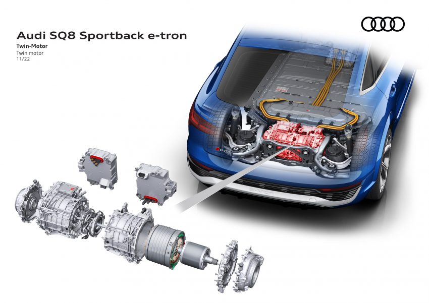 2023 Audi Q8 e-tron 发布, 纯电SUV从 e-tron 正式更名 201459