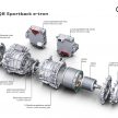 2023 Audi Q8 e-tron 发布, 纯电SUV从 e-tron 正式更名