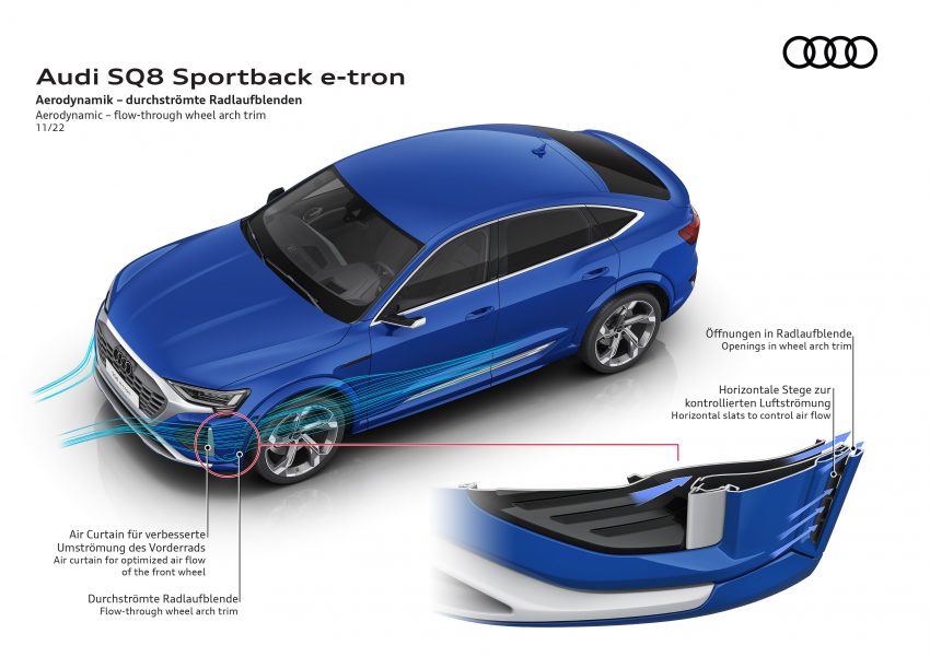 2023 Audi Q8 e-tron 发布, 纯电SUV从 e-tron 正式更名 201462
