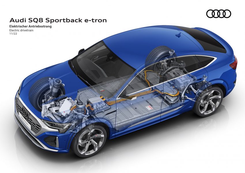 2023 Audi Q8 e-tron 发布, 纯电SUV从 e-tron 正式更名 201463