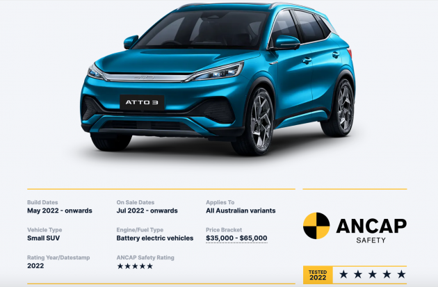 比亚迪 Atto 3 澳洲ANCAP测试成绩出炉, 获最高5颗星