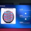 Goodyear Assurance ComfortTred 上市, 主打舒适与宁静