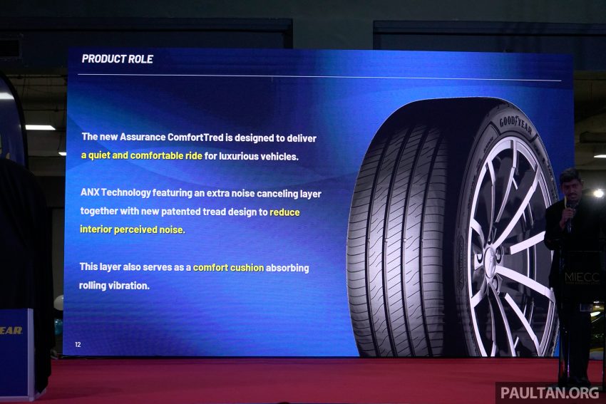Goodyear Assurance ComfortTred 上市, 主打舒适与宁静 202650