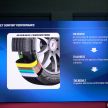 Goodyear Assurance ComfortTred 上市, 主打舒适与宁静
