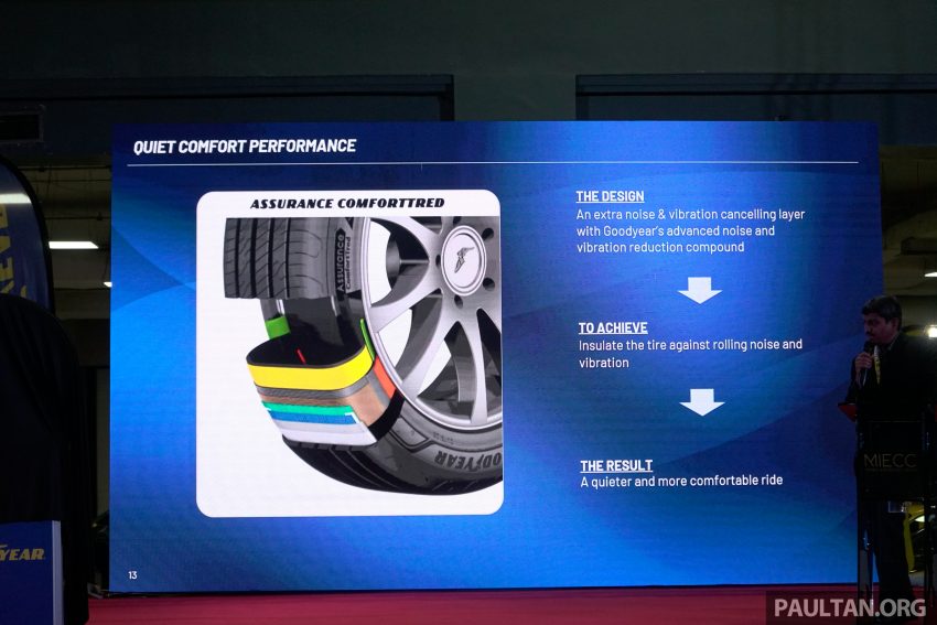 Goodyear Assurance ComfortTred 上市, 主打舒适与宁静 202652