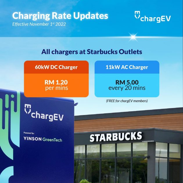 ChargEV 公布 Starbucks 门店公共充电桩收费, 60kW DC快充每分钟收费RM1.20, 11kW AC充电桩20分钟收费RM5