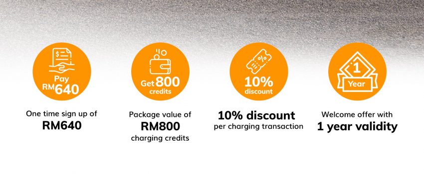 BMW 为电动车用户提供 BMW Charging 配套优惠, 只需RM640就可获得800 JomCharge 积分, 还有额外10%折扣 203023