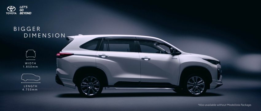 总代理称明年引入另一款Hybrid车型, 是 Toyota Innova ? 203192