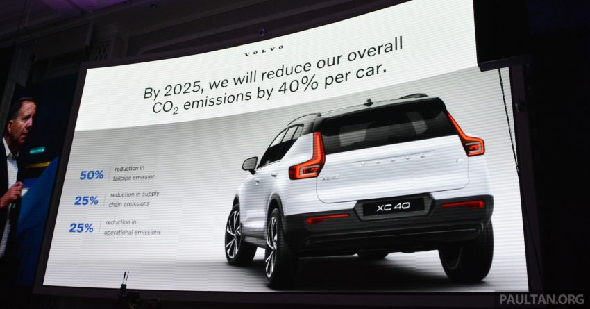 大马 Volvo 原厂订下目标, 2025年销量75%来自纯电动车 204128