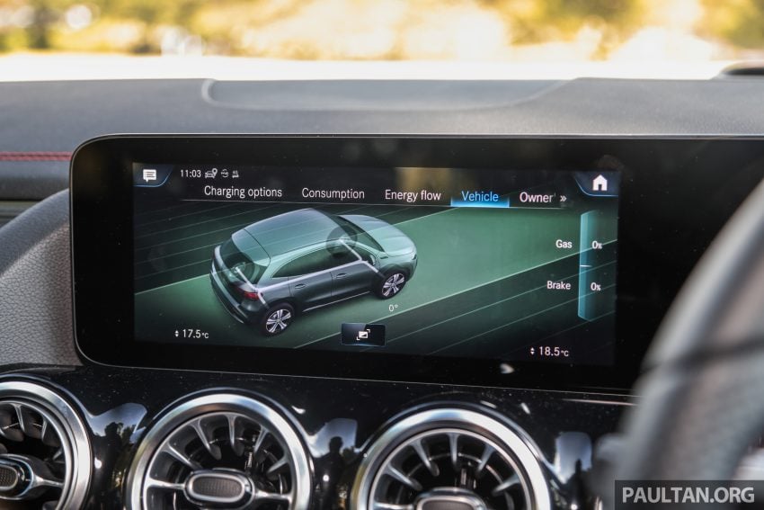 Mercedes-Benz EQA250 EV本地小幅涨价, 新售价29.7万 205825
