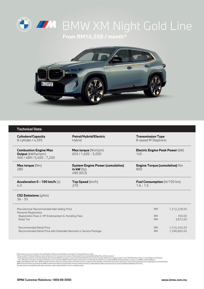 2023 BMW XM SUV 本地官方定价出炉！售131万令吉起 207269