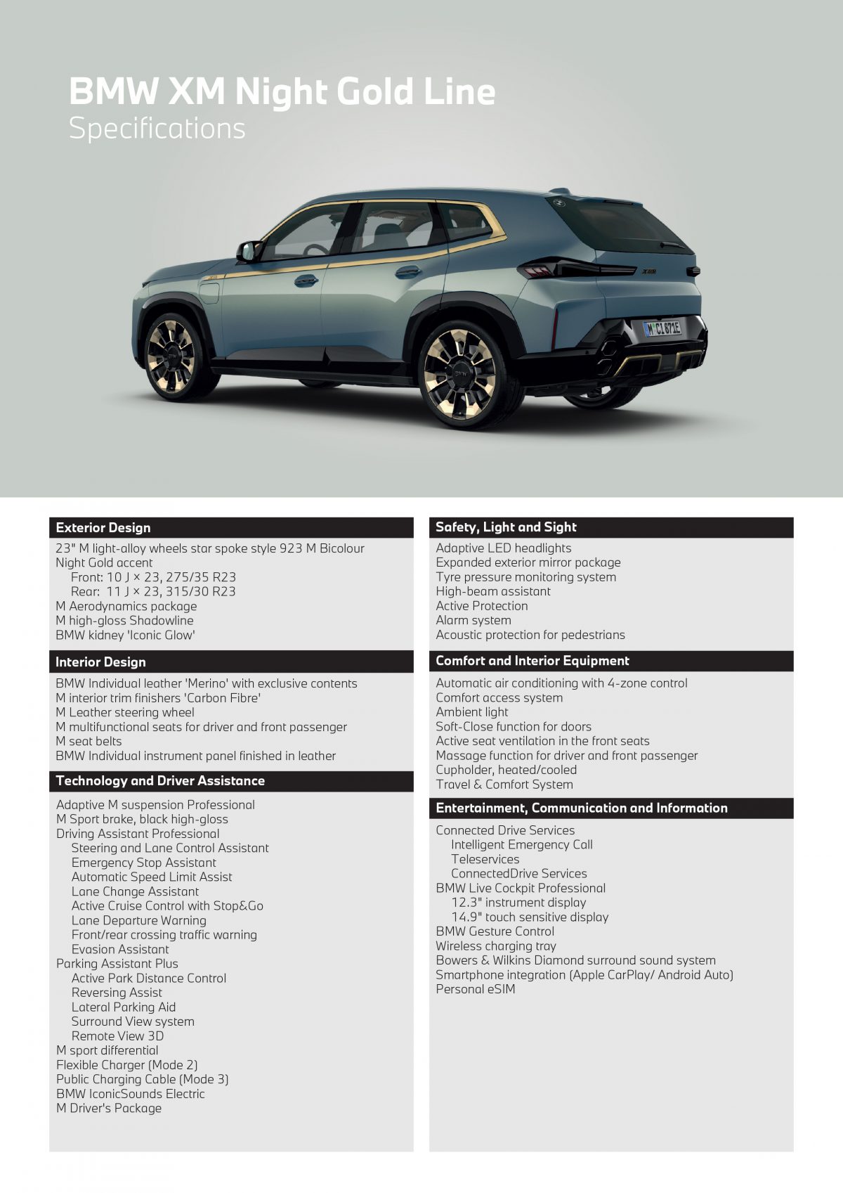 2023 BMW XM SUV 131 BMW specs sheet XM Night PM A4 Size V 2023-bmw-xm-suv-131-bmw-specs-sheet-xm-night-pm-a4-size-v