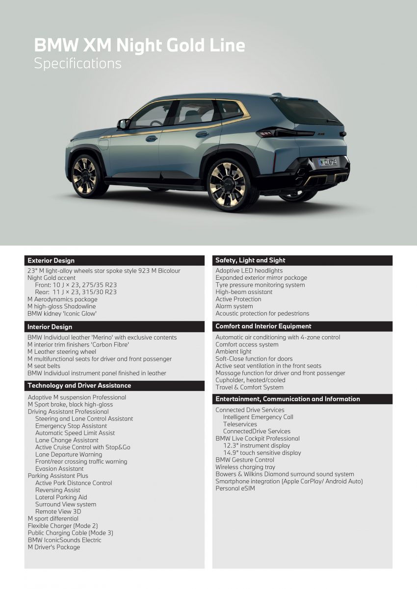 2023 BMW XM SUV 本地官方定价出炉！售131万令吉起 207268