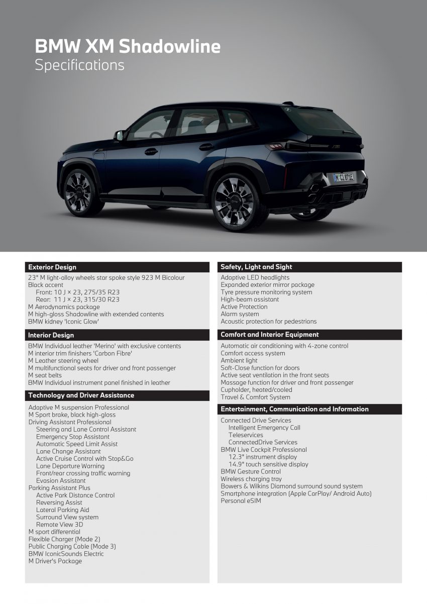 2023 BMW XM SUV 本地官方定价出炉！售131万令吉起 207266