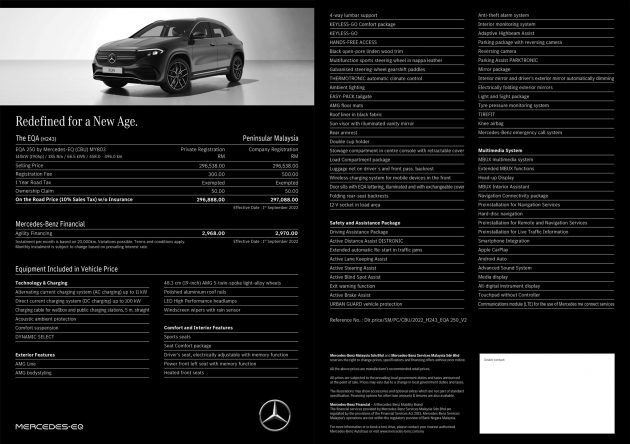 Mercedes-Benz EQA250 EV本地小幅涨价, 新售价29.7万