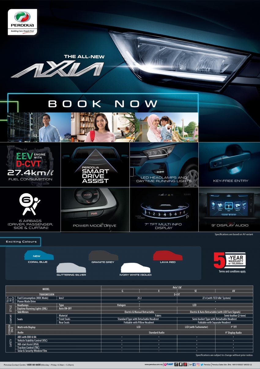2023 Perodua Axia D74A 开放预订, 暂无手排, 有LED头灯 207408