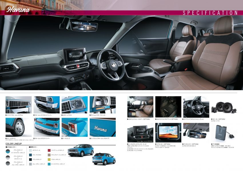 Alpine Style Havana 现身东京改装车展, 以日规 Toyota Raize 为基础, 外观魔改80年代美洲复古风, 要价13.3万令吉 206073
