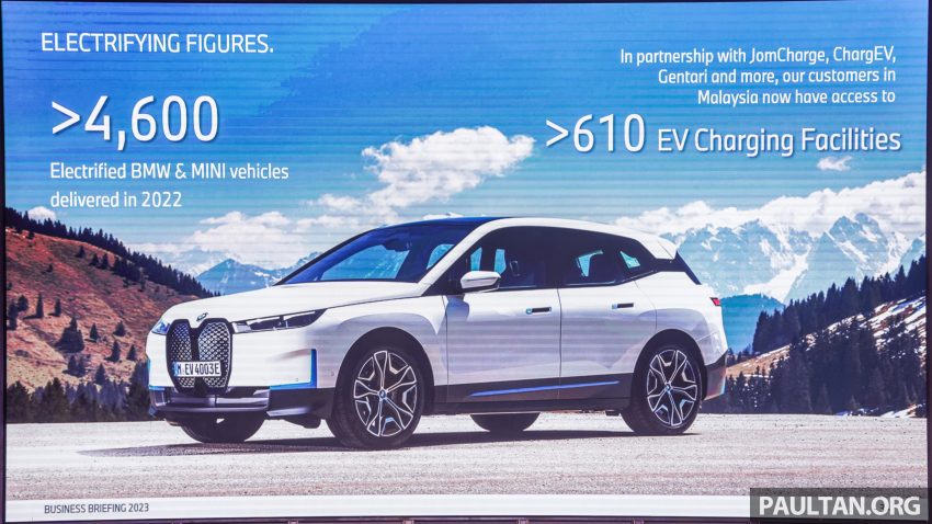 BMW 集团去年本地卖出超过1.4万辆新车, 比前年增长35% 205476