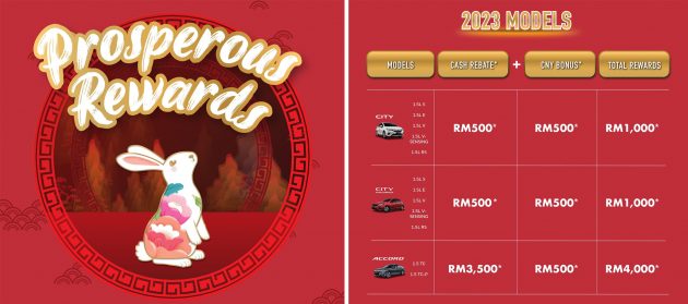 Honda 推出农历新年购车优惠, 本月注册即享折扣最高4千