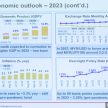 Perodua 2023年目标销量31.4万辆, 全年要产出33万辆新车