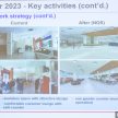 Perodua 2023年目标销量31.4万辆, 全年要产出33万辆新车