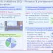 Perodua 2023年目标销量31.4万辆, 全年要产出33万辆新车