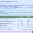 Perodua 2023年目标销量31.4万辆, 全年要产出33万辆新车