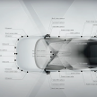 “浑身黑科技”！Sony Honda Mobility 首款原型电动车 Afeela 登场！2025年开放预订，2026年率先于北美上市