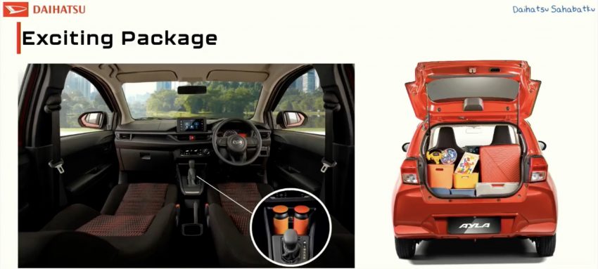 Perodua Axia 另一款孪生车, Daihatsu Ayla 改款印尼首发 209009