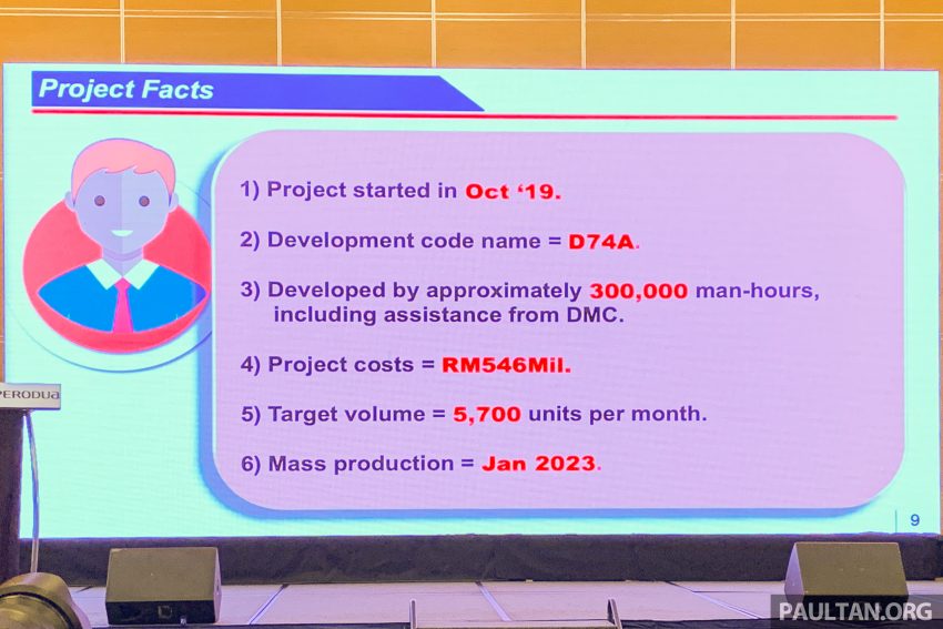 换代不退役！第一代 Perodua Axia E 手排版将继续贩售 208843