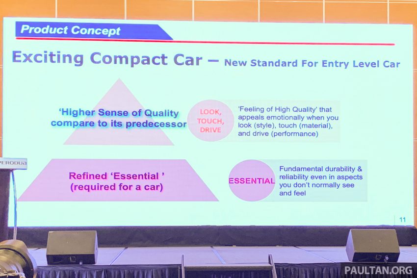 换代不退役！第一代 Perodua Axia E 手排版将继续贩售 208845