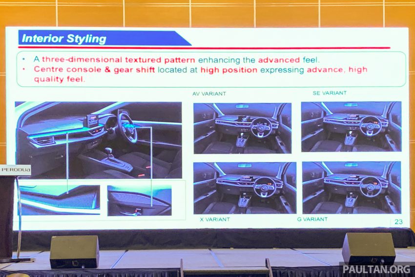 换代不退役！第一代 Perodua Axia E 手排版将继续贩售 208854