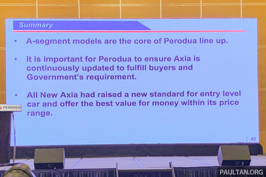 换代不退役！第一代 Perodua Axia E 手排版将继续贩售 208873