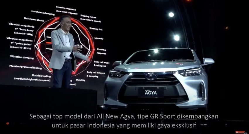 全新 Perodua Axia 孪生车款, Toyota Agya 印尼抢先首发 208460