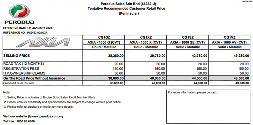 发布在即，大改款 2023 Perodua Axia D74A 身披迷彩亮相 207820