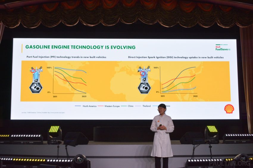 Shell Malaysia 推出全新 FuelSave 95, 可增加15公里行程 207857