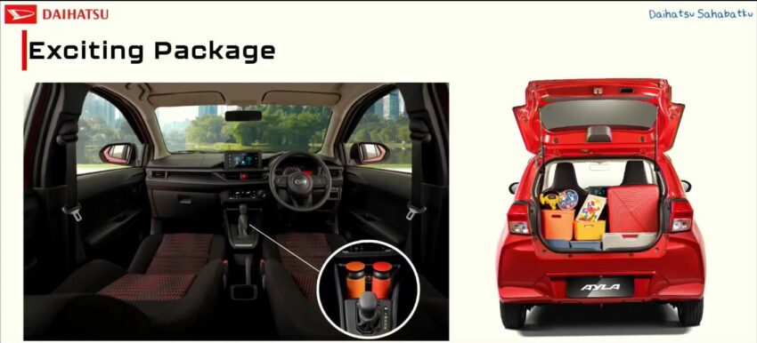 印尼全新 Daihatsu Ayla 规格与价格表公布, 比 Axia 逊色 212371