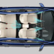 2023 Honda City 小改款开放预订, Honda Sensing 获升级