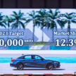 Honda 今年目标要卖8万辆新车, 设2S中心更好服务车主