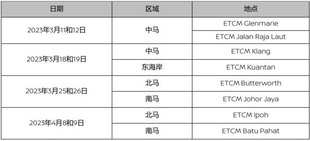 2023 Nissan Leaf 小改款正式上市, 单一等级售价16.9万