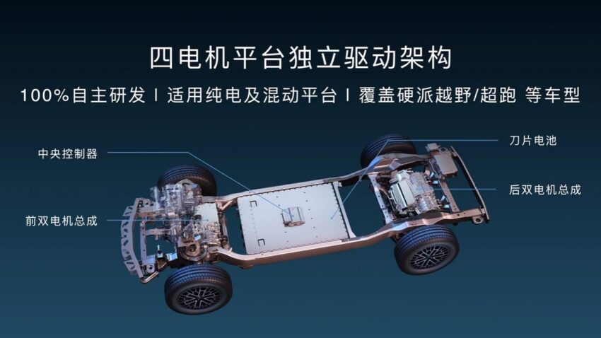 比亚迪仰望 U8 中国首发, 四马达3秒破百, 具水上行驶能力 212064