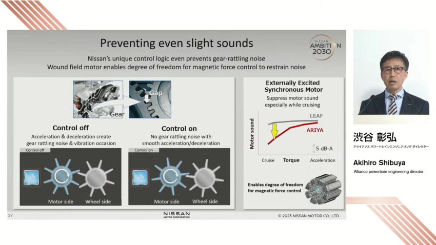 Nissan 宣布 e-Power 将与 EV 共享马达技术部件降低成本 212203