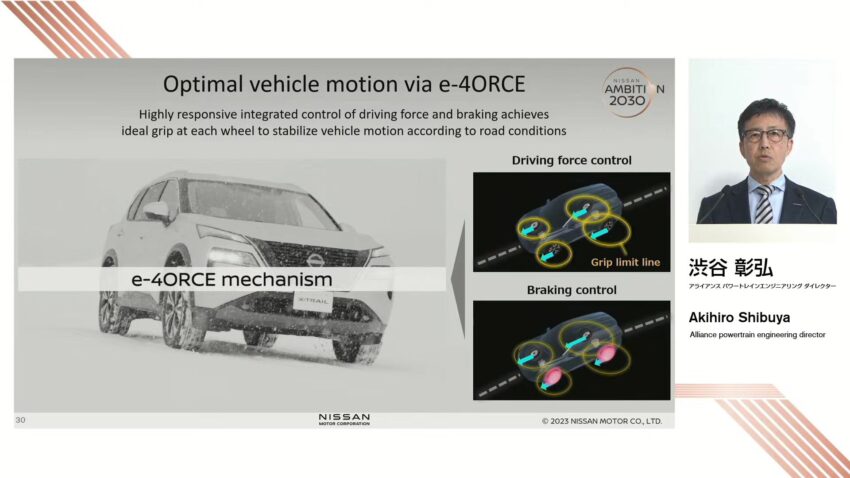 Nissan 宣布 e-Power 将与 EV 共享马达技术部件降低成本 212207