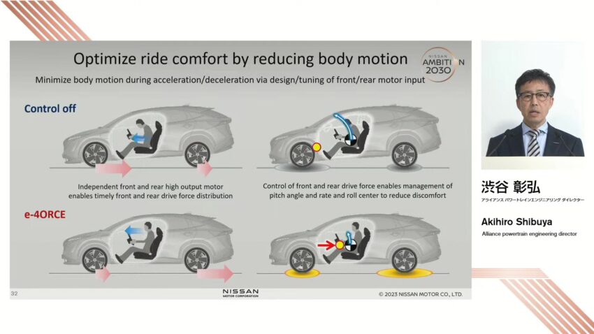 Nissan 宣布 e-Power 将与 EV 共享马达技术部件降低成本 212210