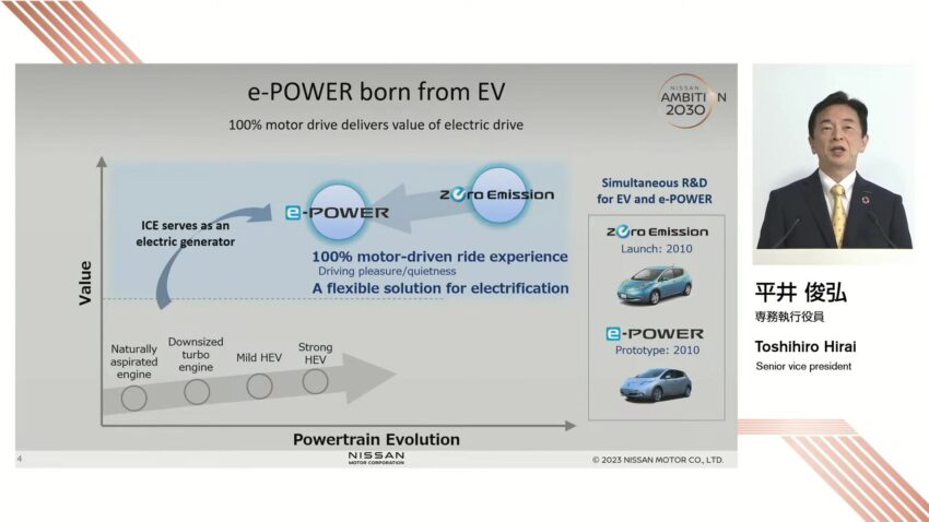 Nissan 宣布 e-Power 将与 EV 共享马达技术部件降低成本 212186